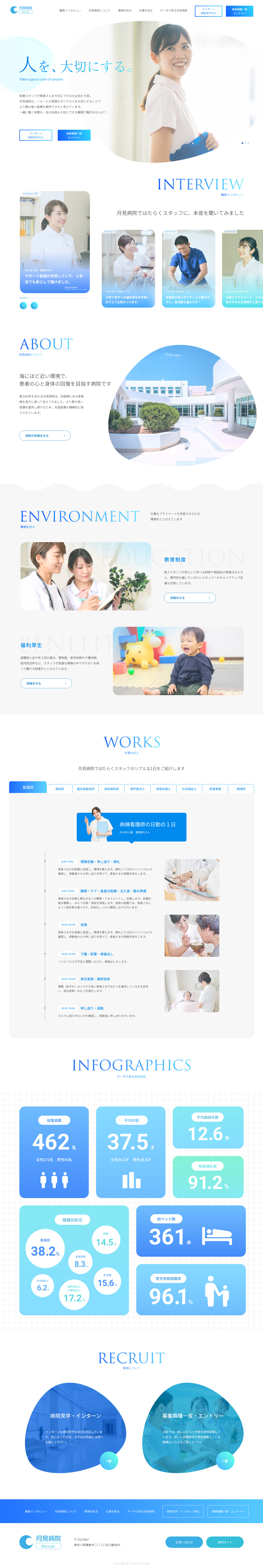 病院採用サイトのデザインカンプ（PC）