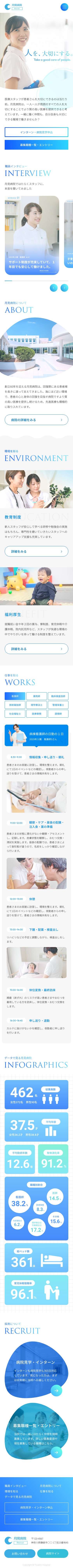 病院採用サイトのデザインカンプ（SP）